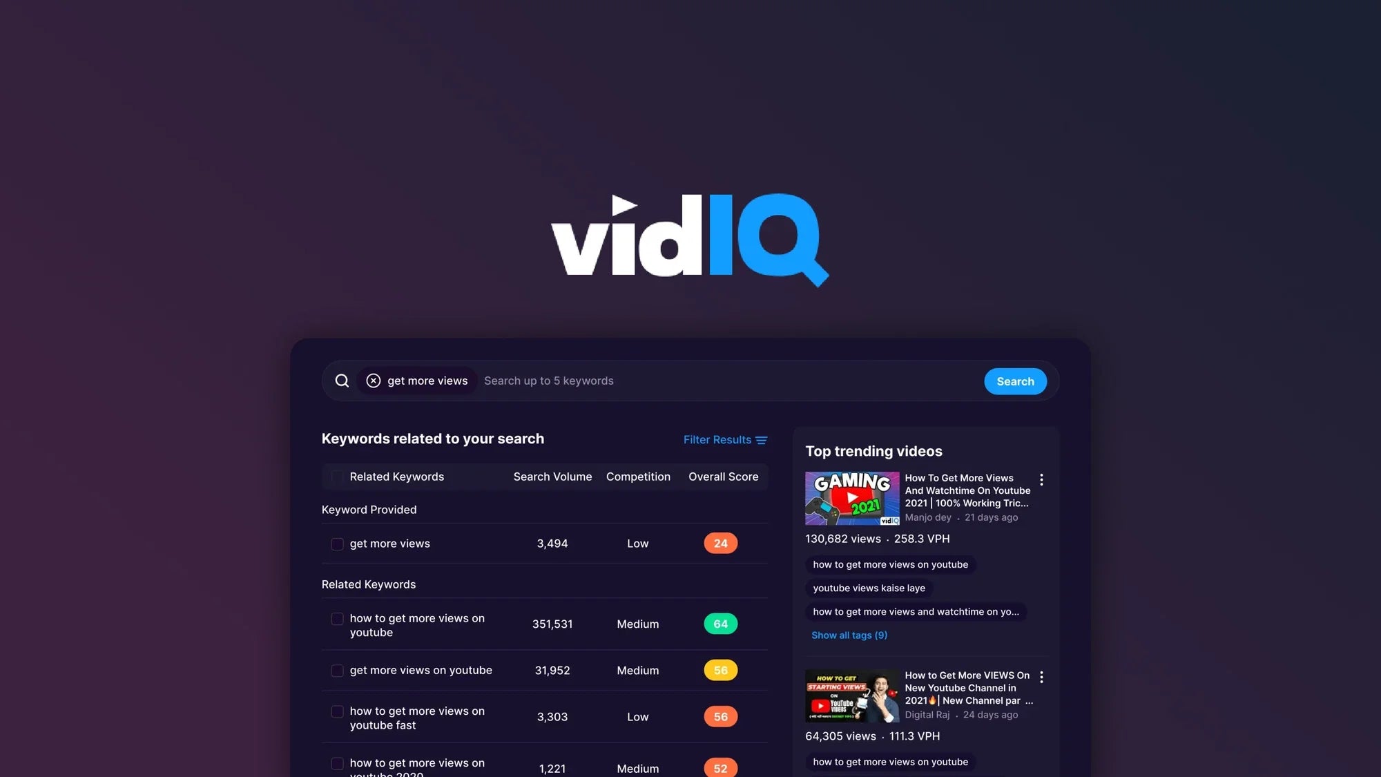 vidIQ Prepaid account 12 Months Subscription